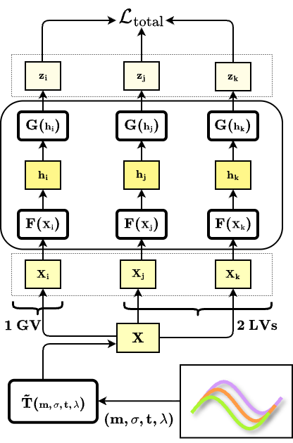 ASTRA-CLR Schematic